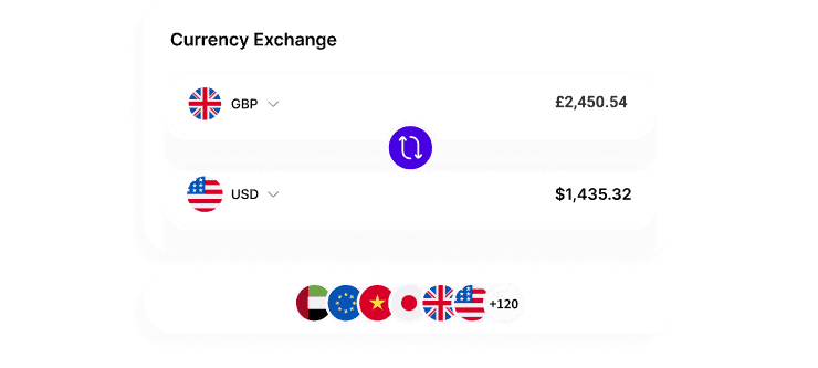 Foreign Exchange